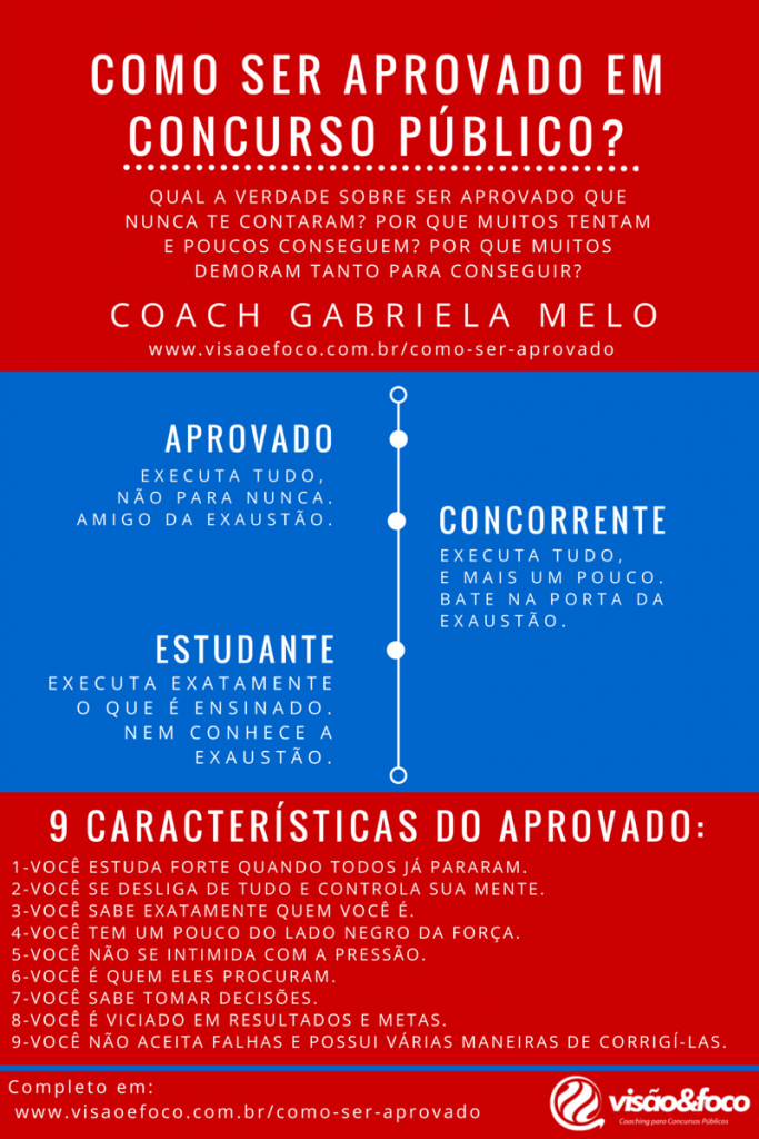 tipos de concurseiro