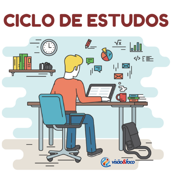 Ciclo de Estudo para Concurso Público Aulas Planner e Ebook Liberados