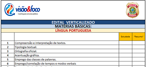 Edital Verticalizado Administrativo da Polícia Federal - Download