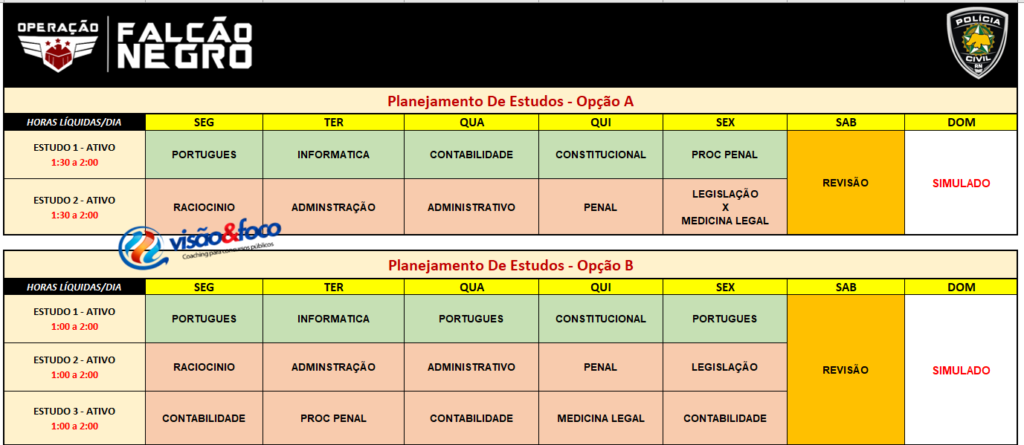 Planode Estudos PMMG - Concursos