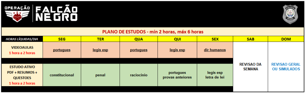 Plano de Estudo Para Policia Militar MG (PMMG) 