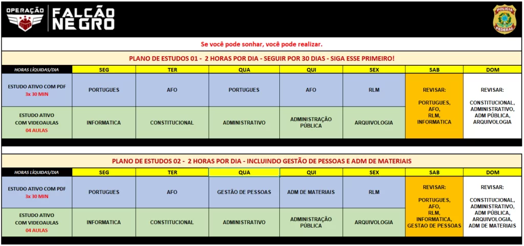 plano de estudos para Administrativo da PF - exclusivo dos Falcões
